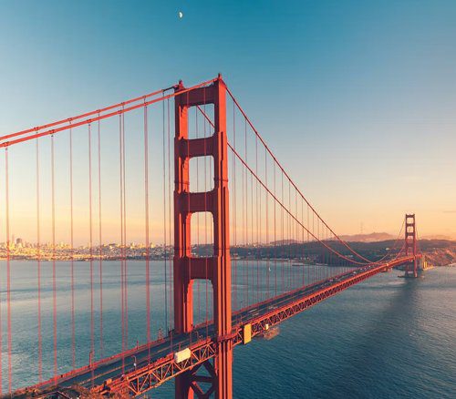 USA Visa Application Process